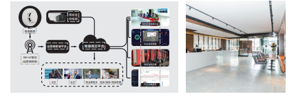 消防火災(zāi)報(bào)警方案