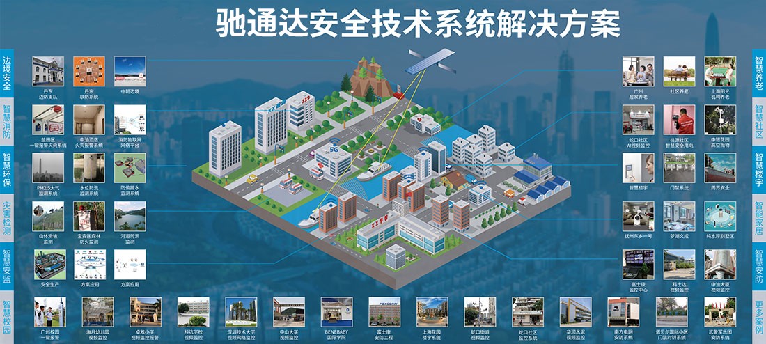 馳通達安全技術(shù) 馳通達安全技術(shù)