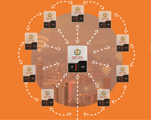 十戶聯(lián)防 十戶聯(lián)防