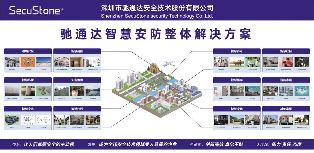 充電樁安全報警 充電樁安全報警