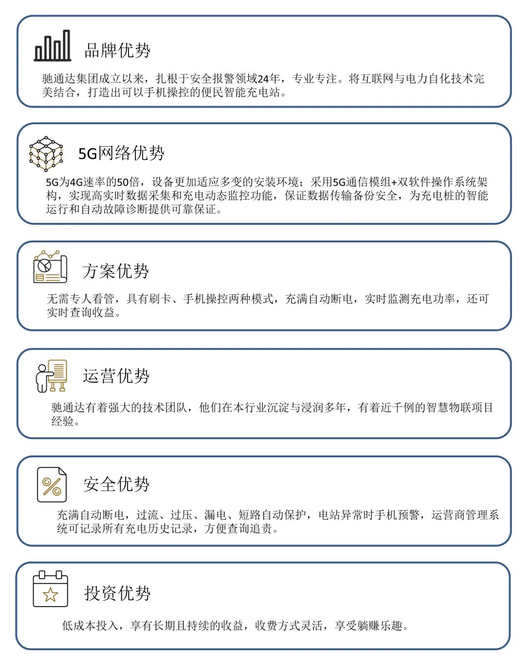 充電樁安全報警 充電樁安全報警